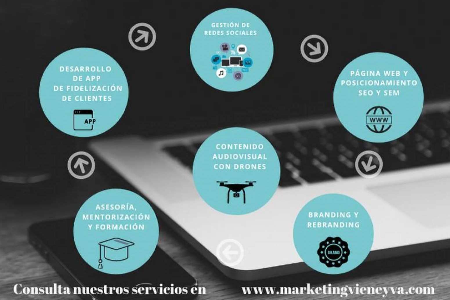 La importancia de contar con una página web para vender, por la agencia Marketing Viene y Va