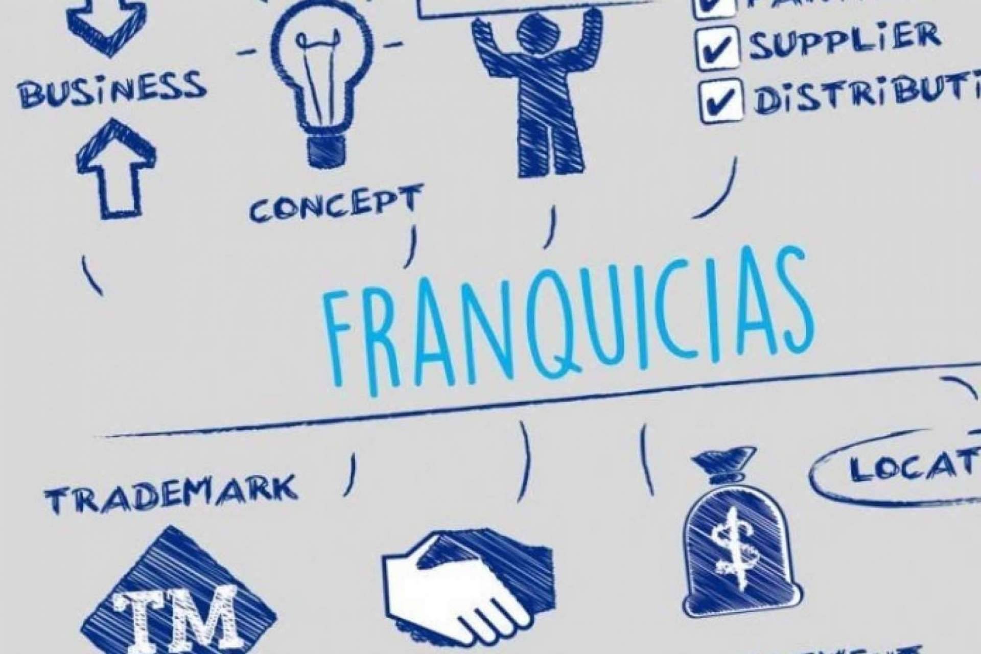 Relanzamiento de la modalidad de franquicia de QMA Consultores en 2022