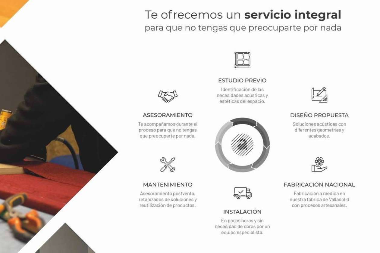 Sistemas de acondicionamiento acústico de Absotec para disfrutar de la vida sin ruido