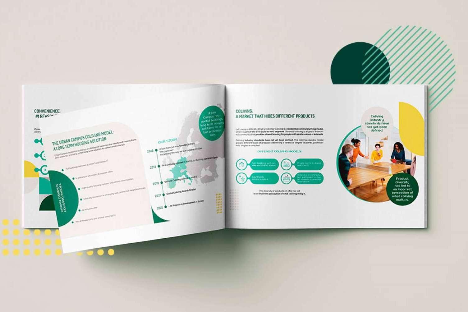 Urban Campus lanza un Coliving Report con información clave de este segmento