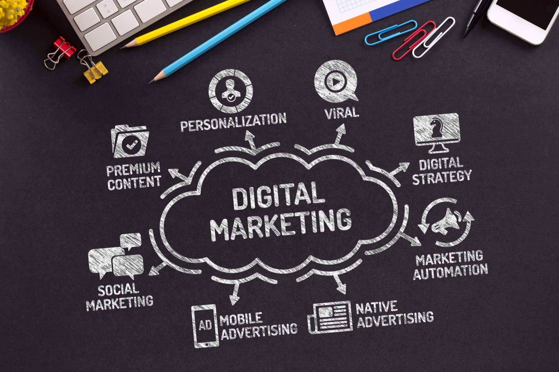 La importancia del marketing digital para pymes, según Digitalvar