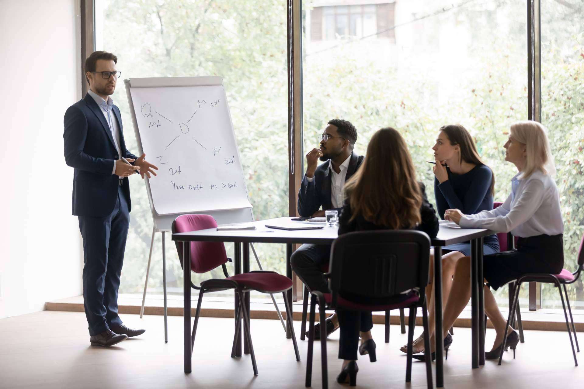 ¿De qué manera ayuda el coaching a las empresas?, de la mano de AddTimme