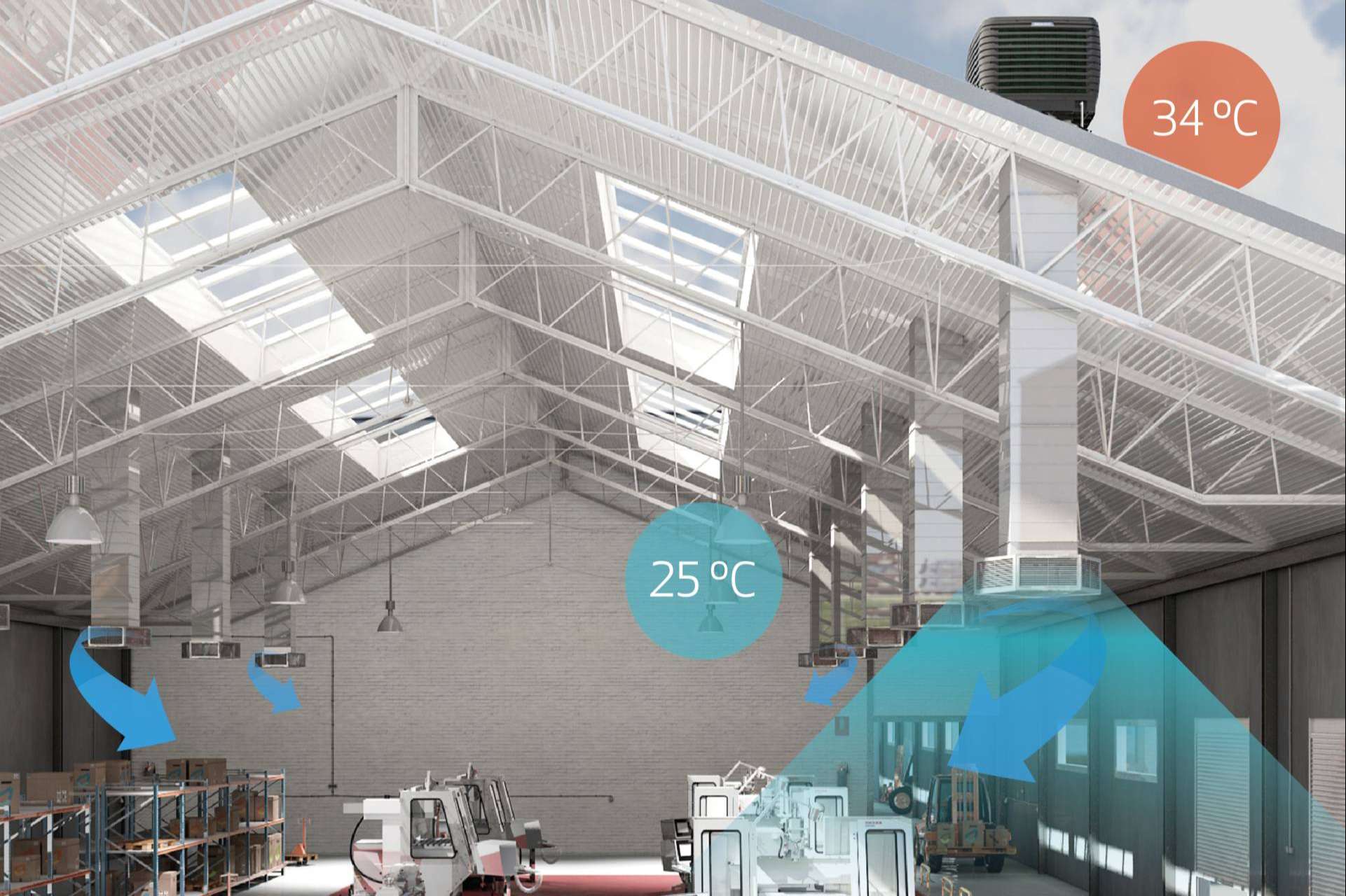 La climatización evaporativa Biocool es una solución al calor con un mínimo coste energético