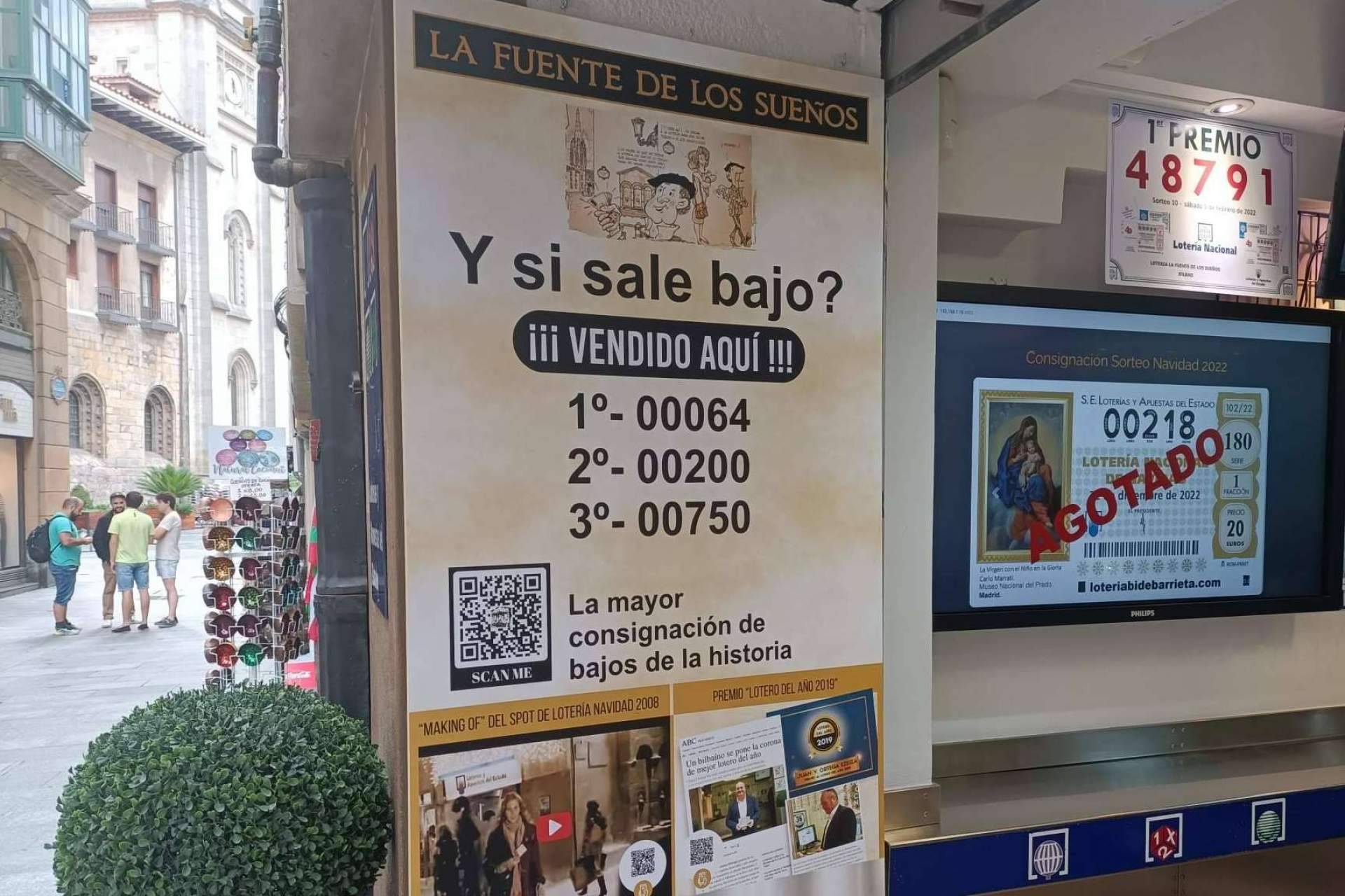 ¿Por qué comprar lotería de Navidad en la histórica Lotería Bidebarrieta?