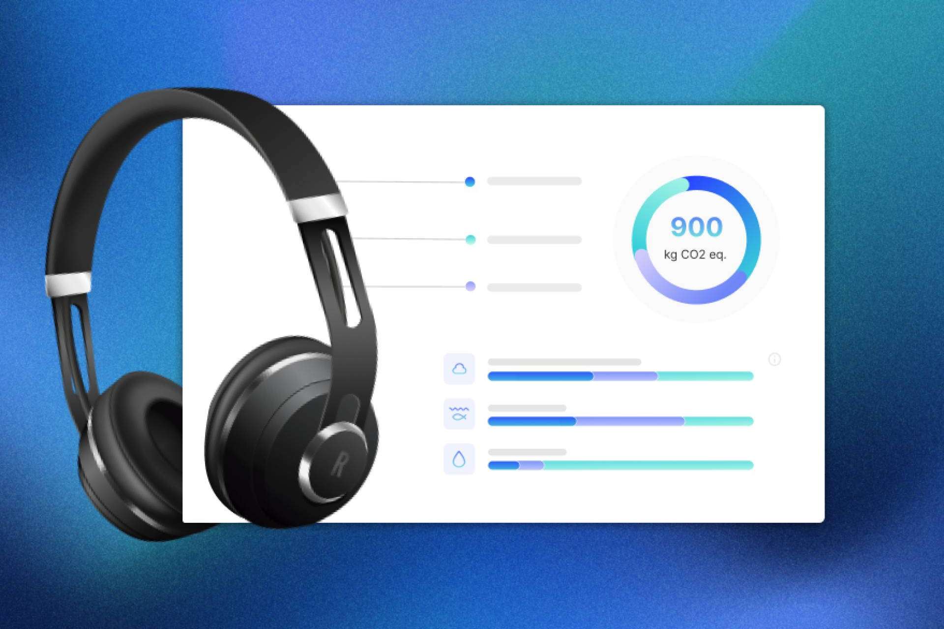 Controlar el impacto de los productos, procesos y proveedores con Dcycle