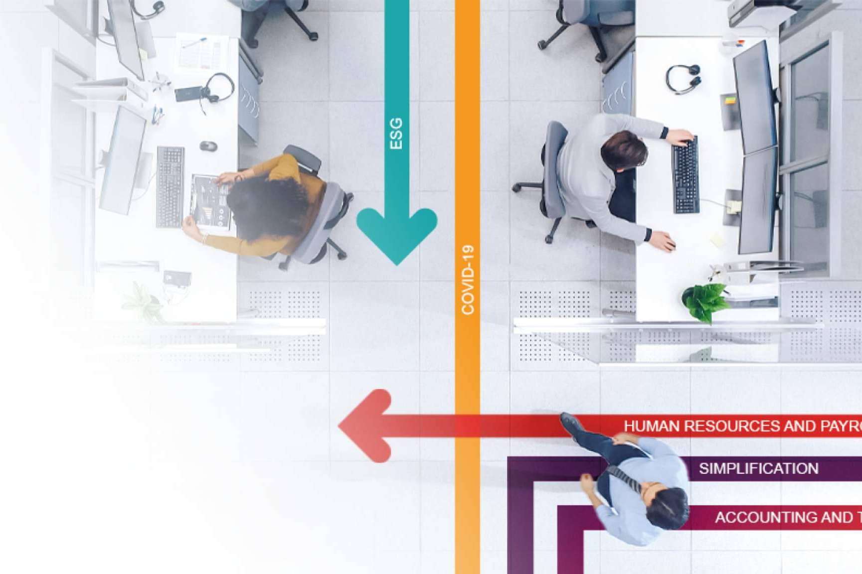 GBCI 2022, impulsores y barreras de la simplificación corporativa