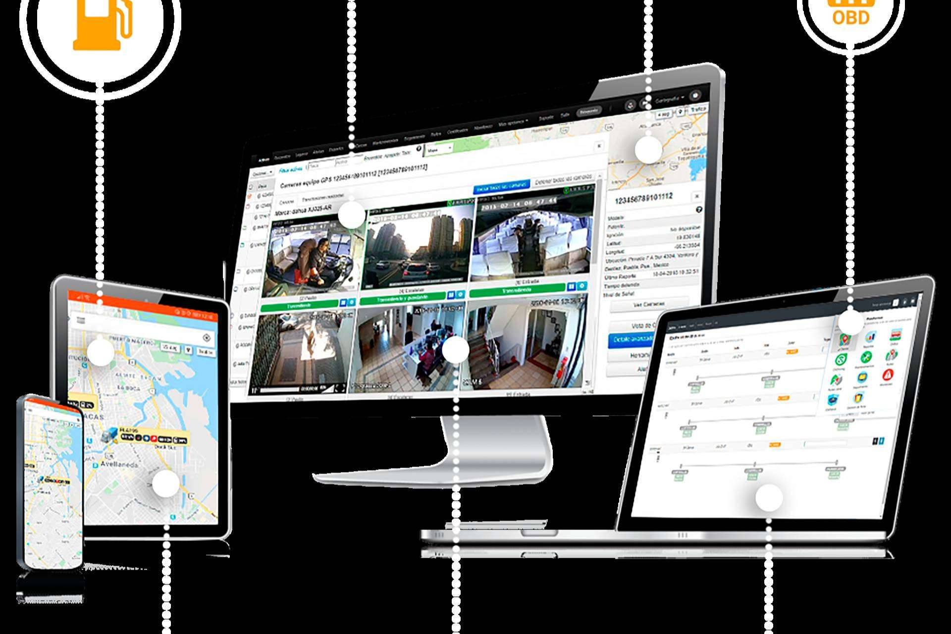 RedGPS, la plataforma de rastreo marca blanca con soporte en España
