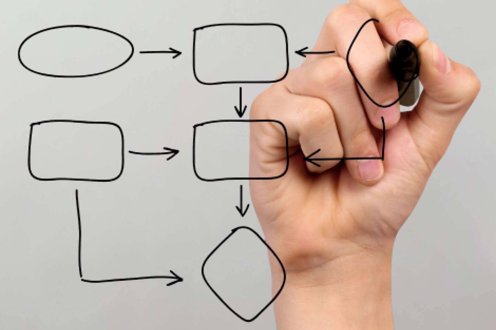 Servicio de consultoría gratuita sobre metodologías Agile, con Pasiona