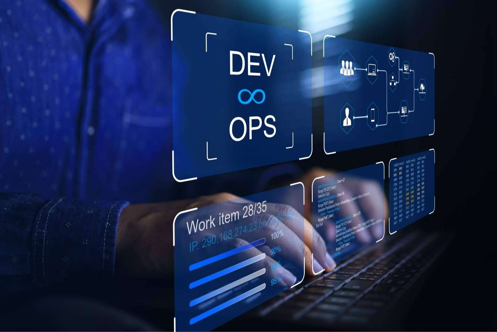 Software a medida; inser ofrece soluciones digitales para el crecimiento empresarial
