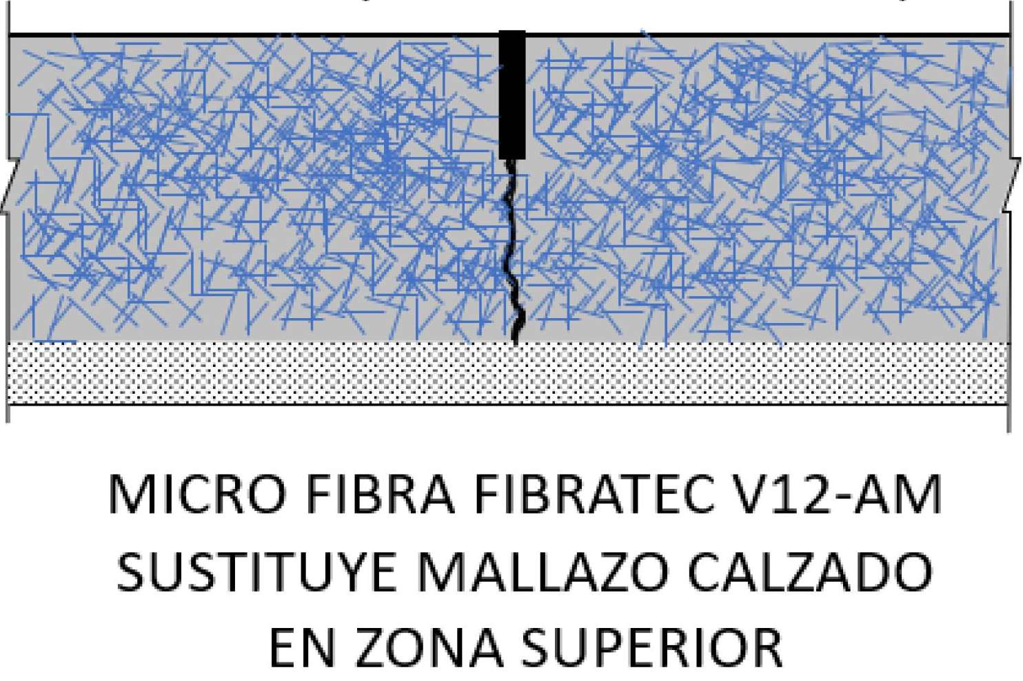 Las ventajas de las microfibras