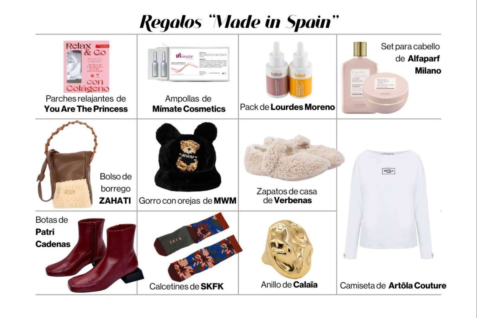 Ideas de regalos 'Made in Spain' para todos los bolsillos