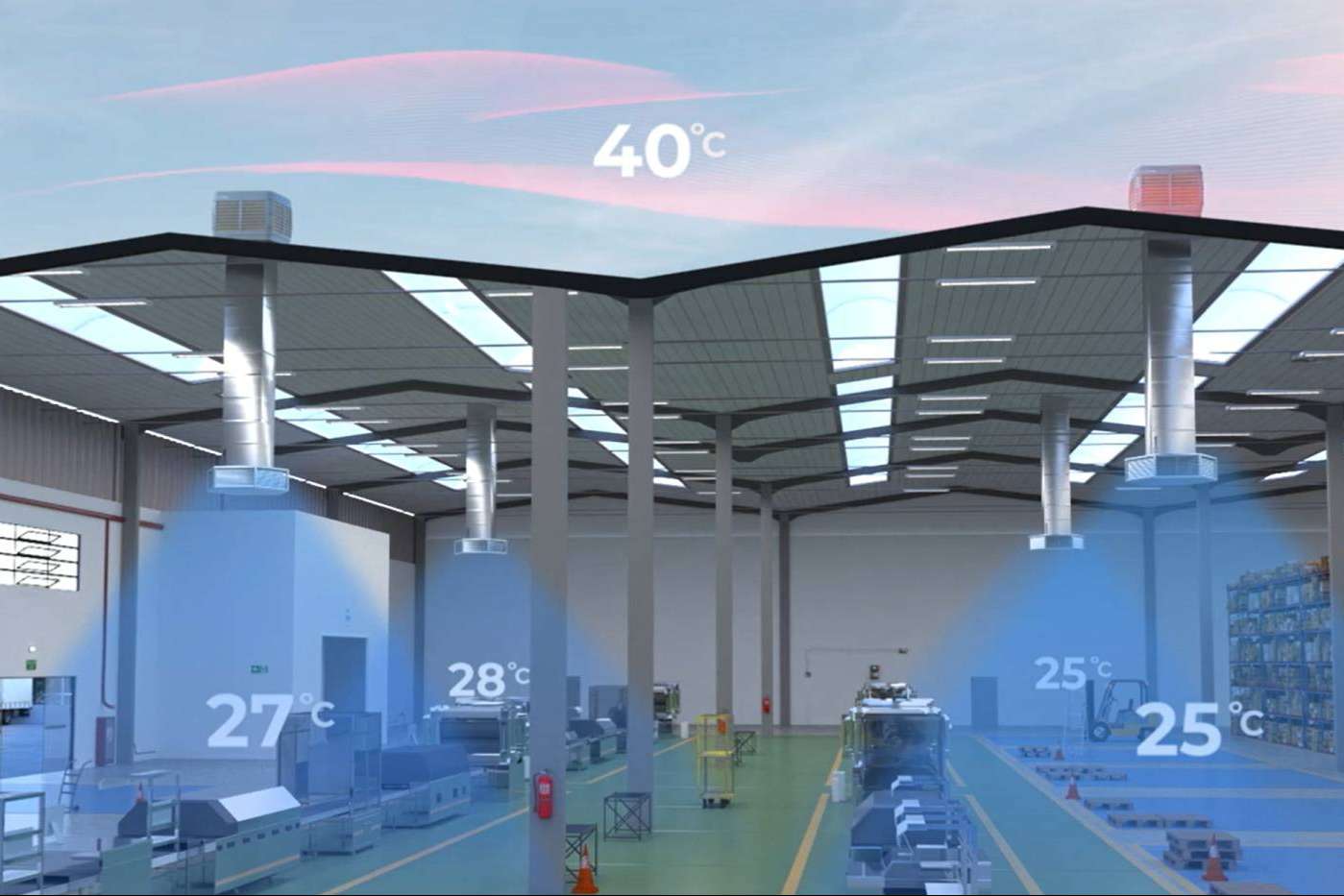 Cómo la climatización evaporativa mejora el bienestar laboral en la industria